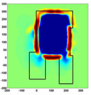 New Technique for Improving Robot Navigation Systems