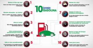 https://finanzasdomesticas.com/como-ahorrar-gasolina